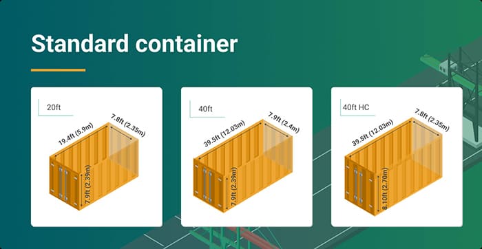 three standard container sizes