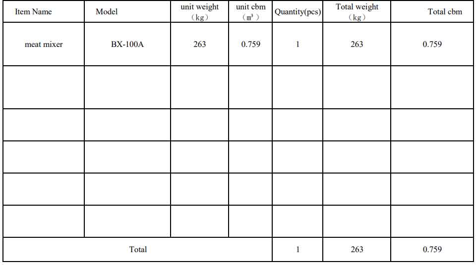 packing list template