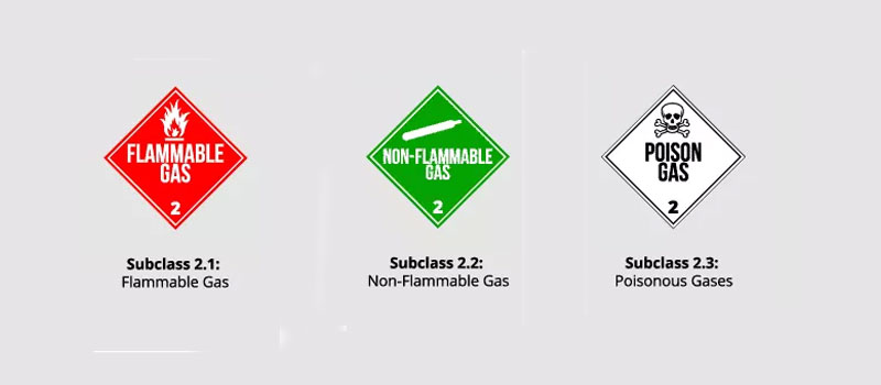 class 2 dangerous goods