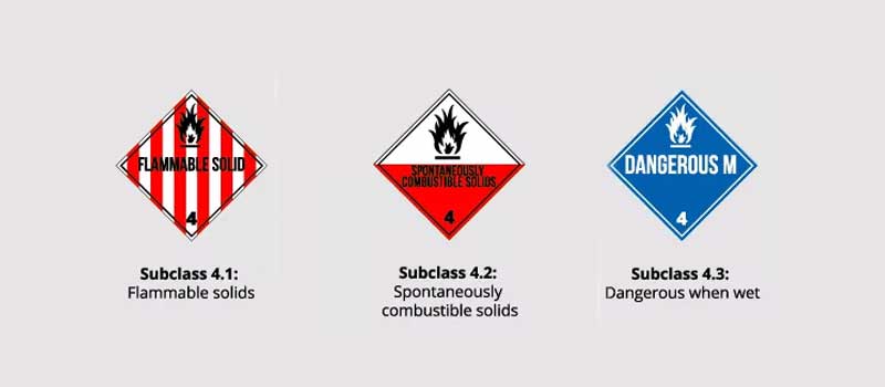 class 4 dangerous goods