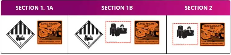 shipping-label-for-battery (1)